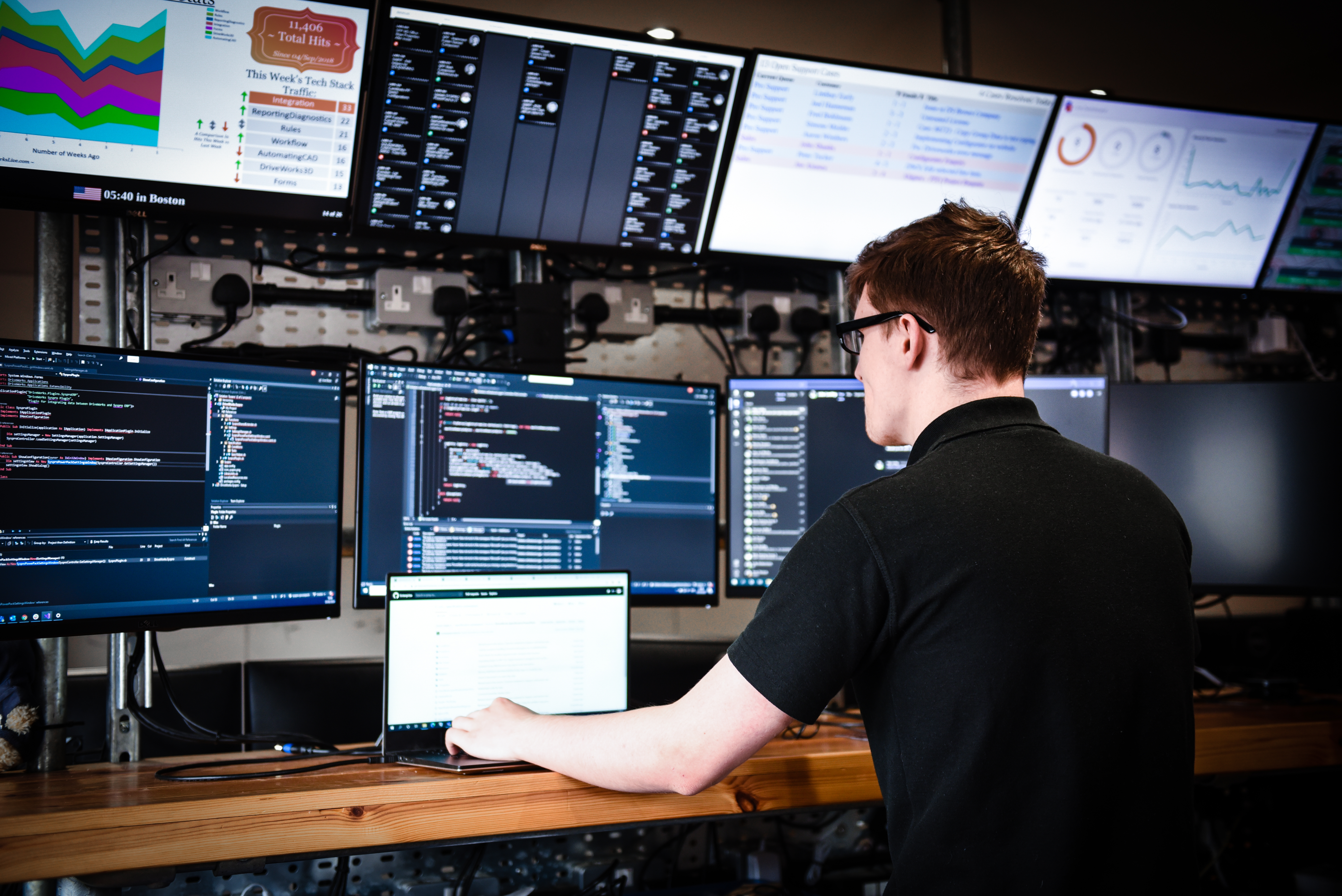 User at multiple screens working on laptop